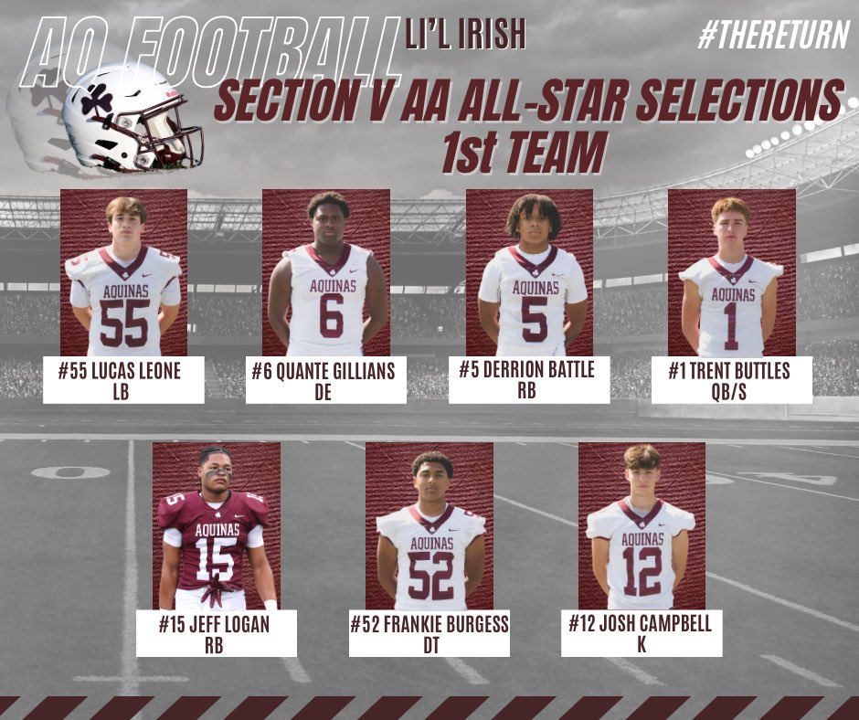 Aquinas Football tweet media