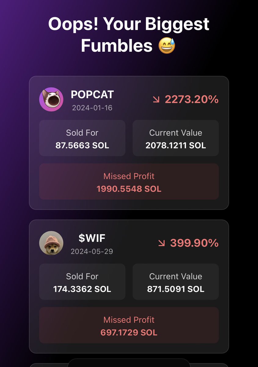 Idk why I did this I already knew what my biggest fumbles were lol if it went back to 2023 my WIF fumble would be more than the Popcat 😢 

<a href="/onchainwrapped/">Solana Wrapped 24"</a>