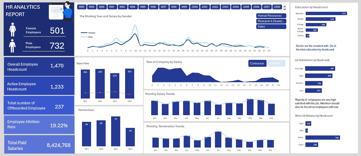 BolaCodez's tweet image. ⏳ The Future Won’t Wait!

🚨 Act now to stay in the loop with what’s shaping tomorrow.

💡 Don’t let others get ahead – it’s your time! 
#tech #Dataanalystics