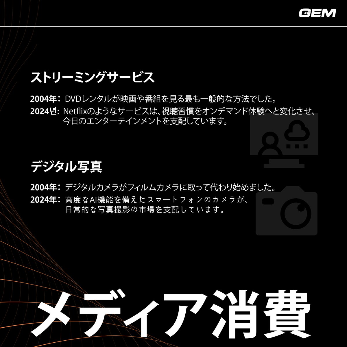 GEM_JPN's tweet photo. この20年間における驚くべき技術の進化を振り返ってみましょう！ #テクノロジー https://t.co/Bov1TFMYKg