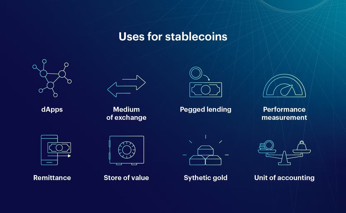 era of stablecoins