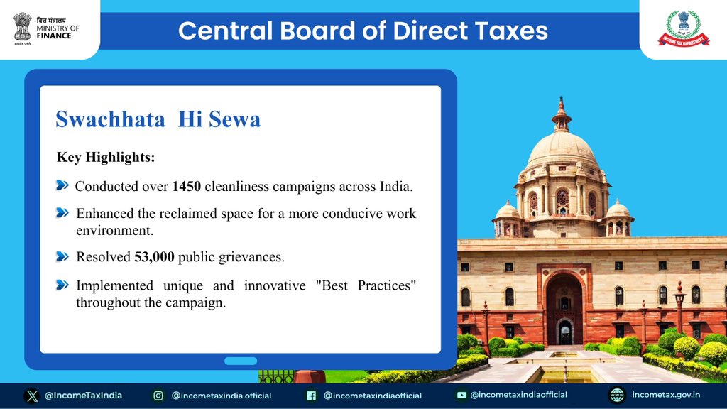 By participating in #SpecialCampaign4, <a href="/IncomeTaxIndia/">Income Tax India</a> went beyond just keeping things tidy; and ensured that the campaign encompasses aspects of health, environmental sustainability, and social responsibility.

#FinMinYearReview2024
#TaxInitiatives2024
#ViksitBharat