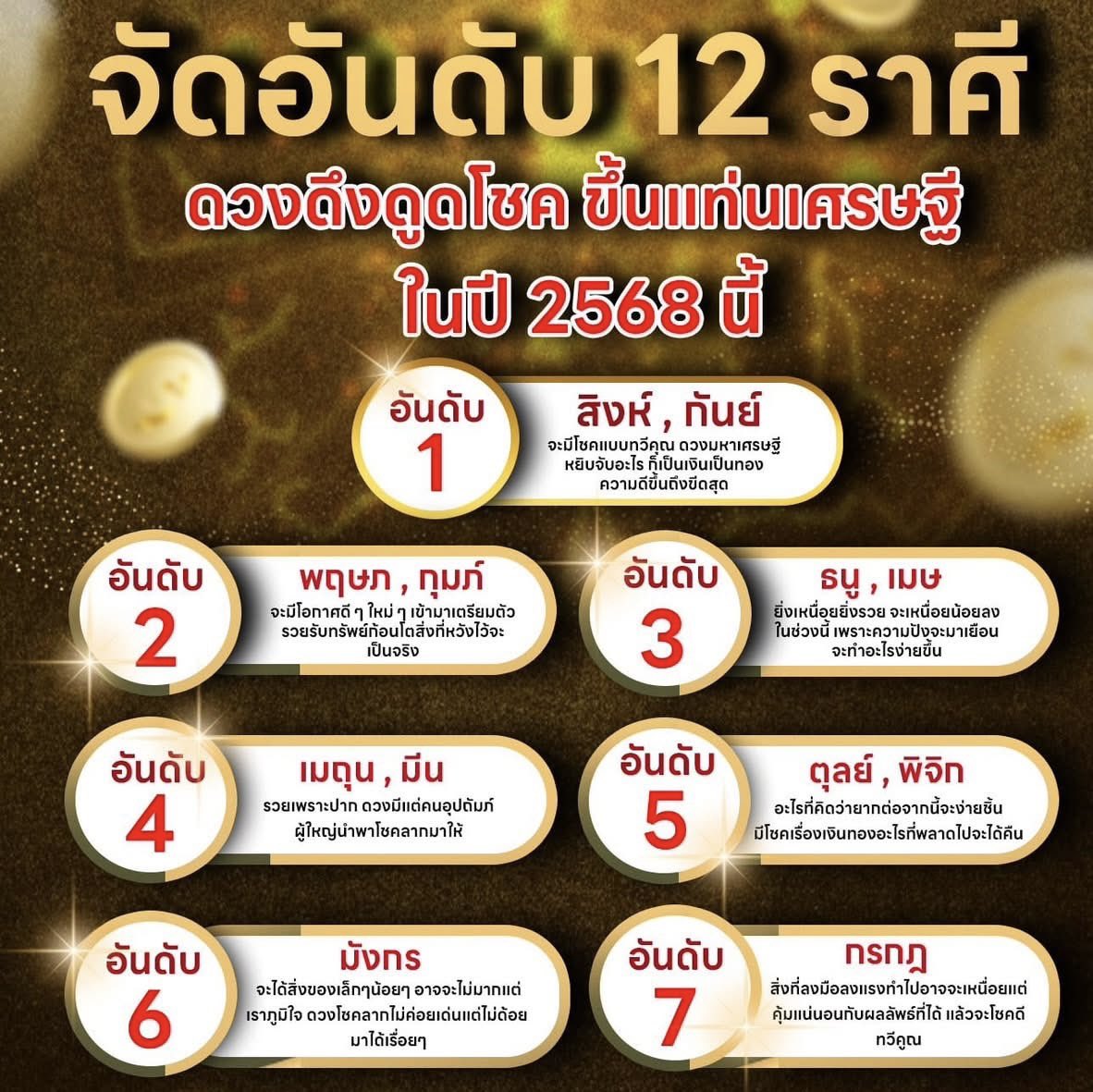 oneday1656's tweet photo. เช็คดวงสักหน่อยยยย รวยๆสาธุ https://t.co/ycWhfu8CpU
