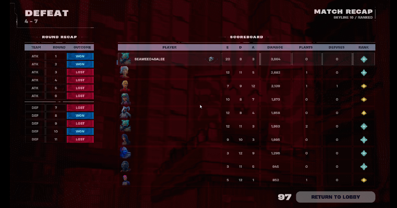 might have to go pro in fortnite ballistic atp