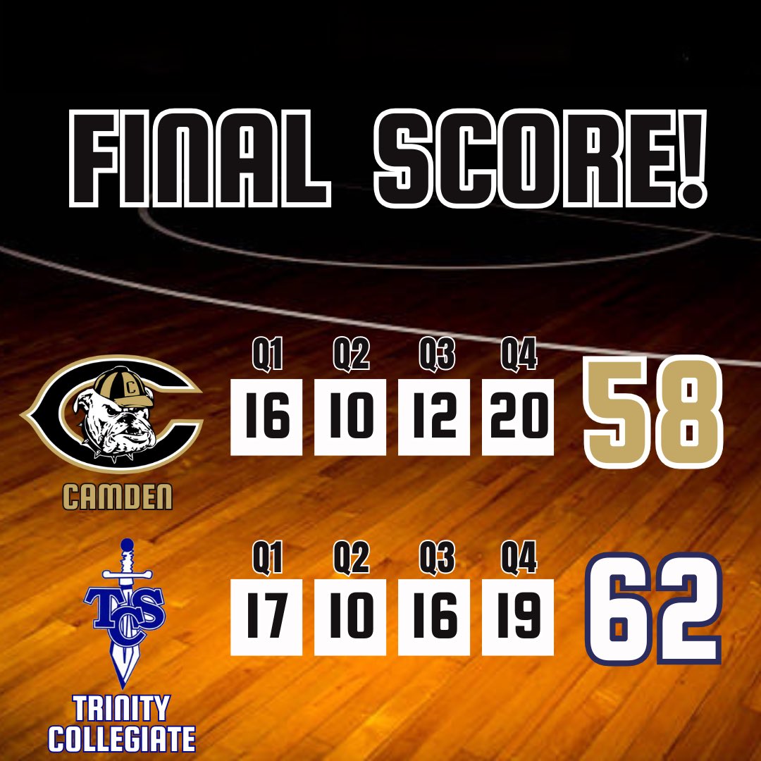 Camden Girls BB tweet media