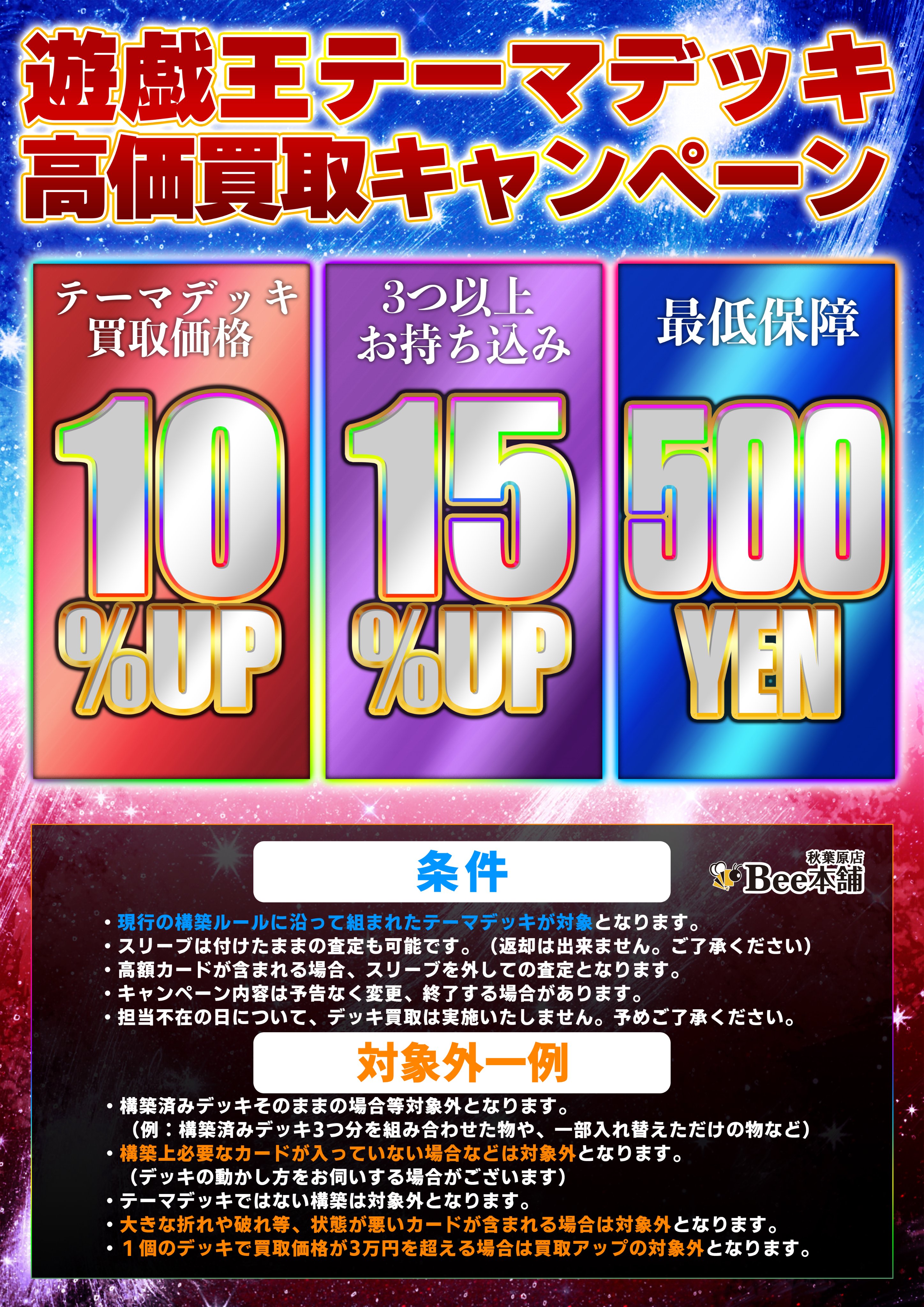 遊戯王デッキ値段提示 Boxx Guardian 遊戯王オフィシャルカードゲーム用
