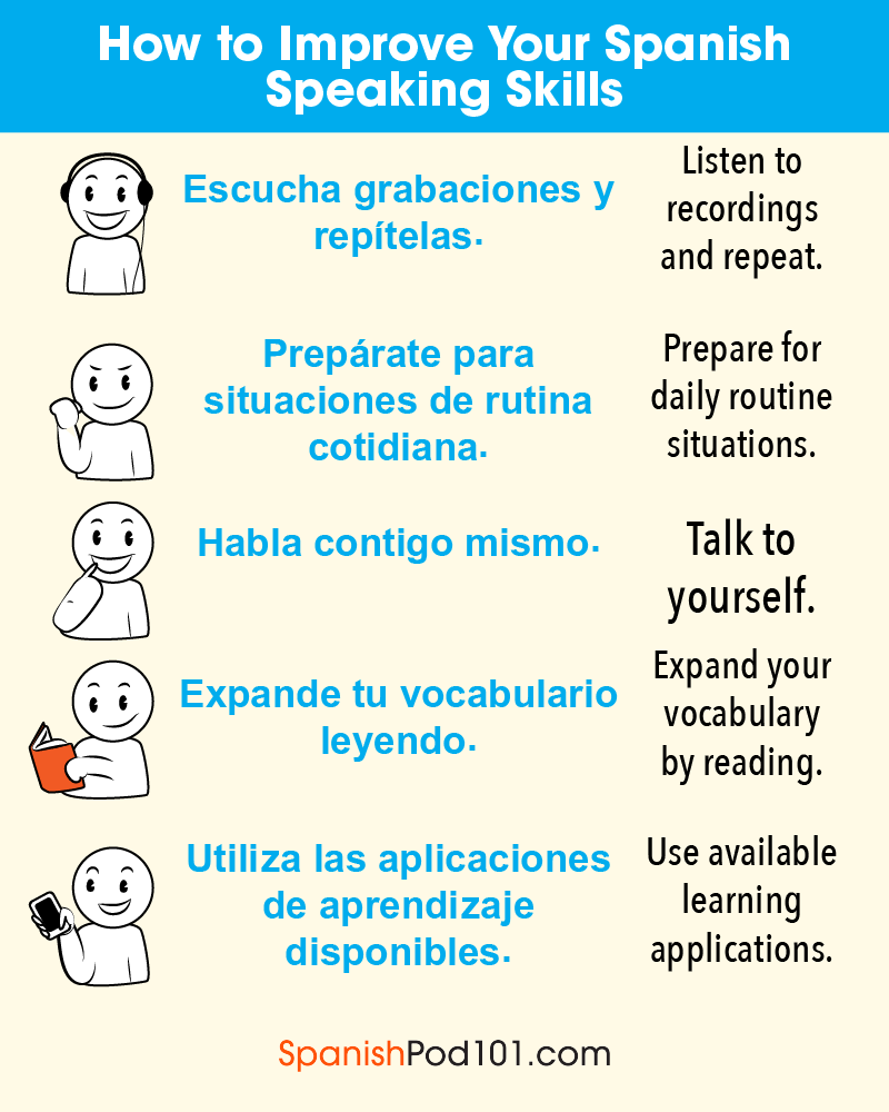 spanishpod101's tweet photo. Any tips to improve Spanish skills faster? Comment below! 💡 PS: Learn Spanish with the best FREE online resources, just click here https://t.co/cUUq91HHIR

#ImproveInSpanish #LanguageTips #SpanishVocab #SpanishLesson https://t.co/C3uCkyHLhq