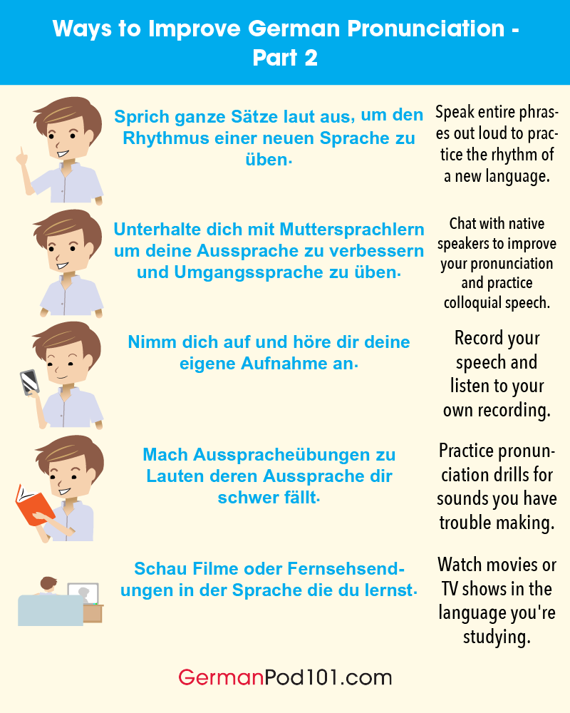 GermanPod101's tweet photo. Any tips to improve German skills faster? Comment below! π‘ PS: Learn German with the best FREE online resources, just click here https://t.co/IaqI0gcsnT
#ImproveInGerman #LanguageTips #GermanVocab #GermanLesson https://t.co/K8hOGBfaXf