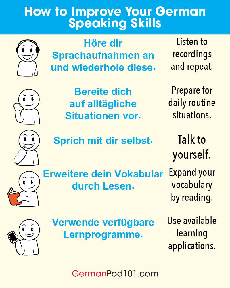 GermanPod101's tweet photo. Any tips to improve German skills faster? Comment below! π‘ PS: Learn German with the best FREE online resources, just click here https://t.co/IaqI0gcsnT
#ImproveInGerman #LanguageTips #GermanVocab #GermanLesson https://t.co/K8hOGBfaXf
