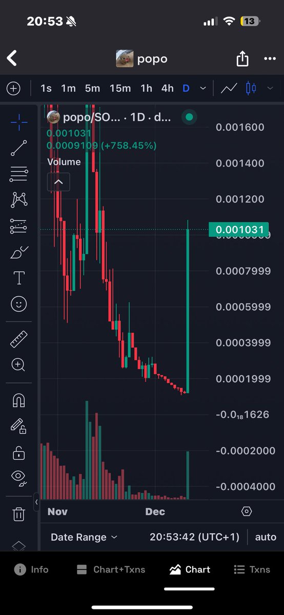 <a href="/Fityeth/">fity.eth</a> But $POPO is up dude Lfg