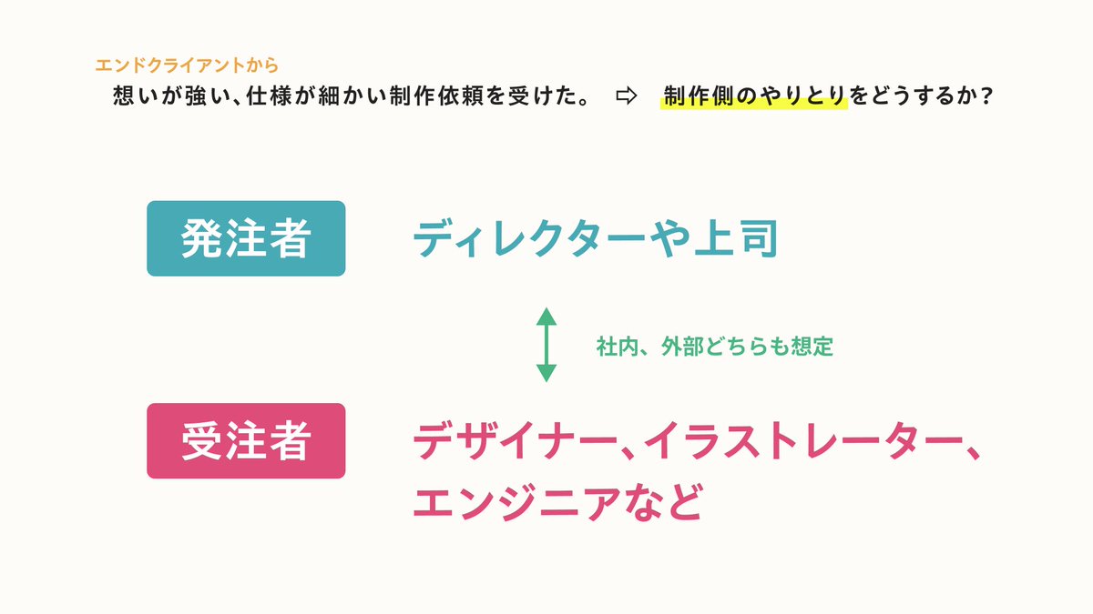 arowd_info's tweet photo. 明日のセミナーでは、具体例をあげながら、コミュニケーションのお話をさせていただきます。こちらは、間接受けの話でディレクターとクリエイターで起こりうるお話になります。お互いがどう思っているかというのは、こちらに書いてあることだけではなく、まったく反対のことを思っている方もいると思います。

例えば、ディレクター側で「エンドクライアントとの打ち合わせに同席してほしい」とありますが、同席してもらい自由に意見されてしまうと、考えているプランや駆け引きからはずれそうだから遠慮してほしいなど、場合によってはそれを望まないこともあるかもしれません。

また、クリエイター側で「時間がほしいので、連絡は基本テキストベースにしてほしい」という思いがありますが、そういう人ばかりとは限らないわけです。むしろ、話をさせてほしいよ！って思うクリエイターさんも多いはずです。これは、どこでコストをかけるか、その人がどう考えるかなので、話をしてよく理解できた方が、結果的に作業の時に考える事が減る事だってあると、経験上わかっている人はそのように思うはずです。

こういう方がいそうだよね、でもこういう思いもあるよねというようなお話��しつつ、私なりの意見なども交えながら鷹野さんとお話を進めていく予定です。

正解があるというわけではないということは皆さんお分かりかと思います。なので、努力しなければならず、それで疲弊することもあるでしょう。私からお話することで、少しでもお役に立てたり、ヒントになれば嬉しいです。

制作する上でも、生きていく上でもコミュニケーションは難しいなぁと常々感じておりますので、一緒に考えていきましょう。
明日は、YouTubeのコメント欄にて、皆さんの思い、失敗談、成功体験、共感、あるある投稿で盛り上げてください。
ご参加お待ちしております。

お申し込みの詳細はリプ欄にあります。

#クリエイティブ制作のコミュニケーション