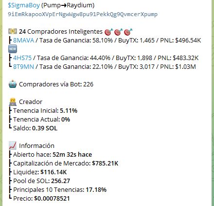 $SigmaBoy 

CA:
9iEmRkapooXVpErNgwWgw8pu91PekkQg9QvmcerXpump 

unirse grupo:
t.me/ToroGambles 

bot comprar:
t.me/dogeebot_bot?s…