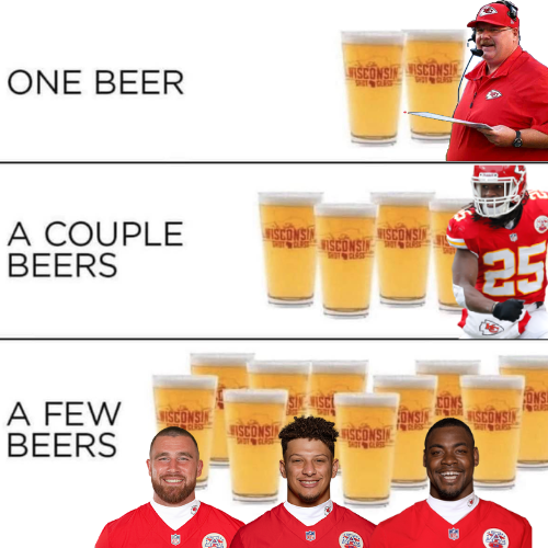 Enaii___'s tweet photo. @MahomeSZN Here's my ranking by Chiefs personnel and by the number of beers we'd each have https://t.co/iEWALZxldH