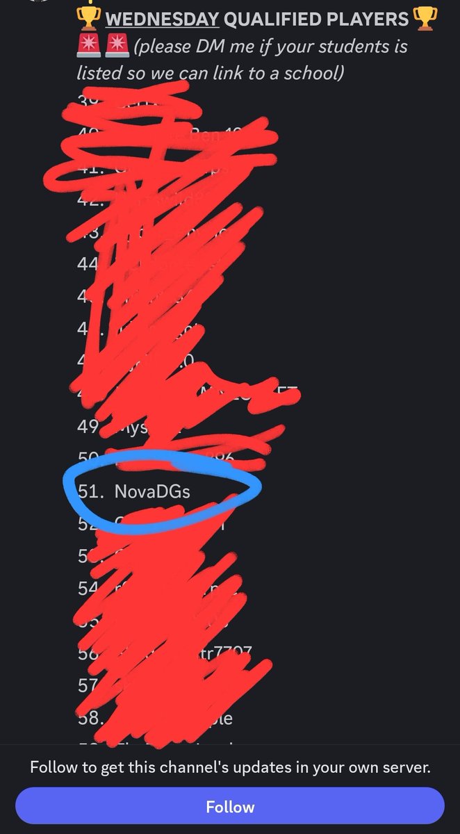 Novadgs's tweet photo. Ayyy we qualified! Thank you to everyone who came out to the stream today, I appreciate yall. It was great to stream again https://t.co/KLDDnBU9xs