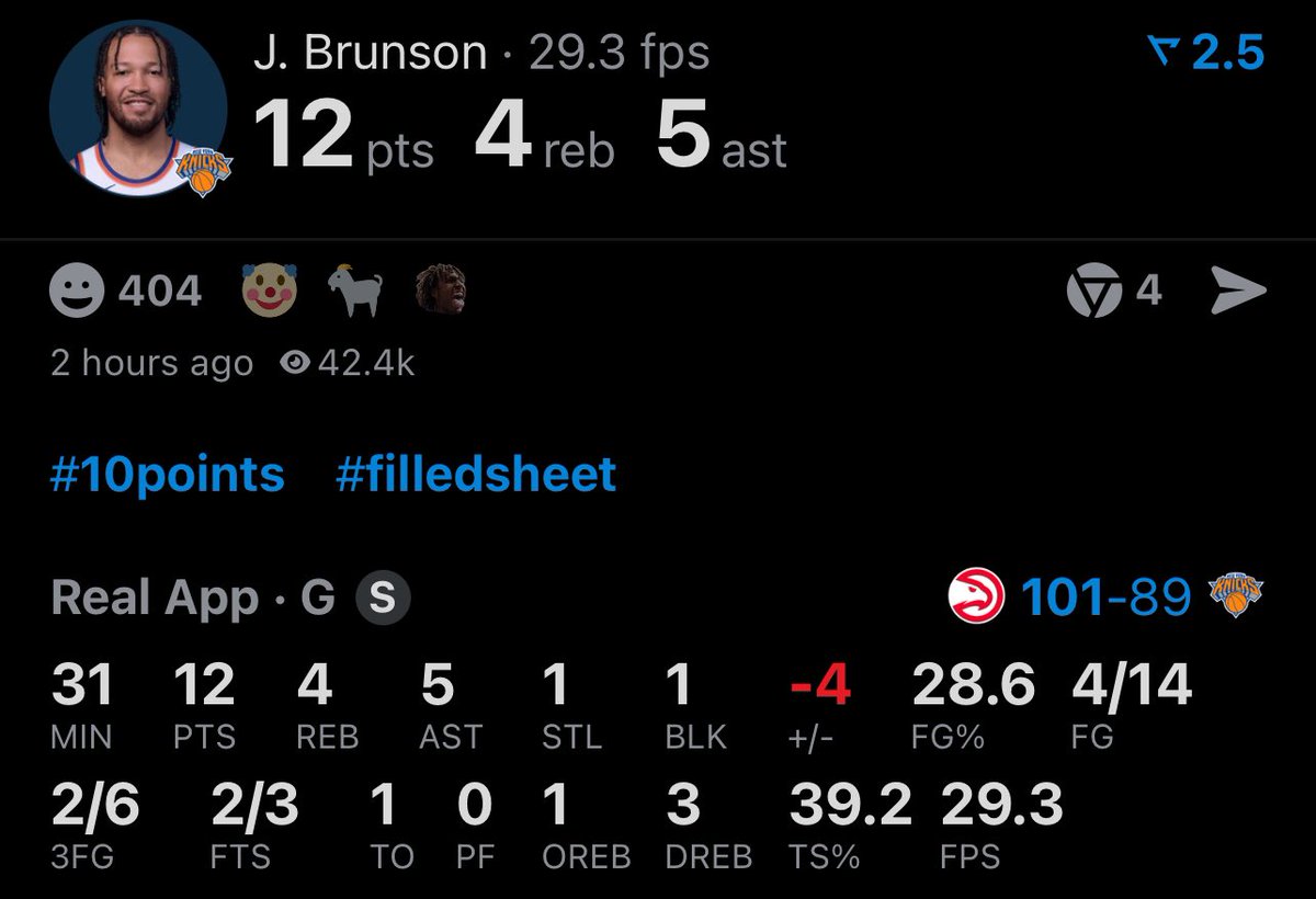 Dyson Daniels                Pennsylvania Police
    
                                 🤝

Locking up NYC’s most talented shooters