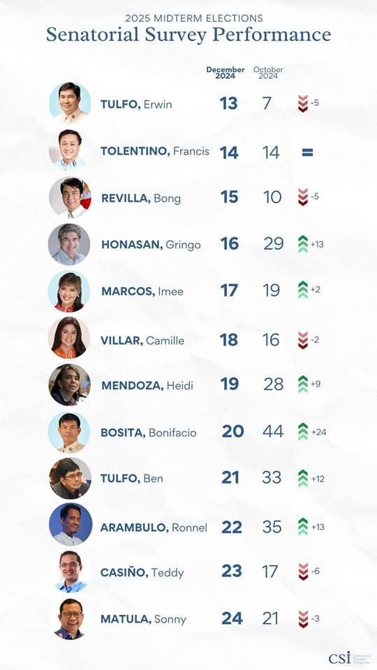 fierceLady08's tweet photo. They are back on track! 

#YellowTards https://t.co/eqIPtORUJL