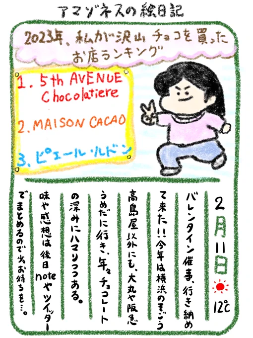 @re_kth すみません…!もう確認されてるかもしれませんし昔のものになるのですがこちら少しだけまとまってます…!
バレンタインの情報なので普段の日の贈り物情報としてマッチしてない可能性もありますが…!一応…!!
https://t.co/JcXAW8Dc9r 