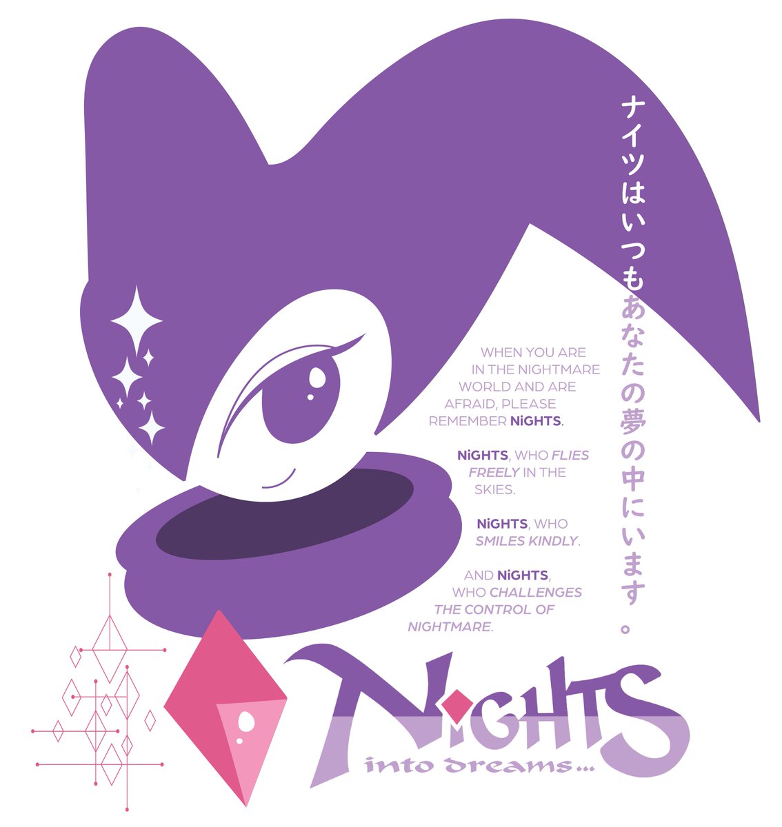 DP_tweets_stuff's tweet image. Surprisingly, this simple little graphic was my most popular bit of art 💜