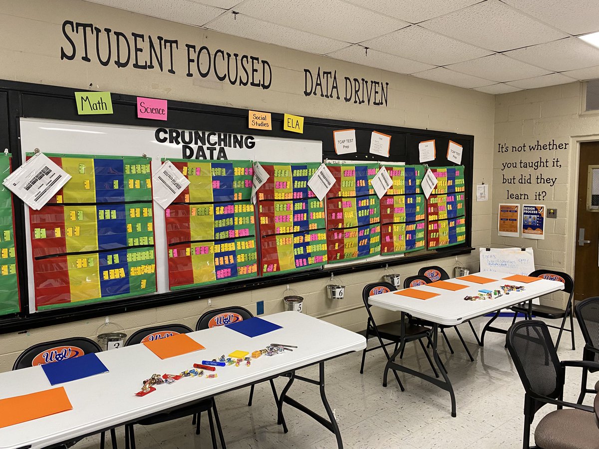 Peter Marshall (@petermconsult) on Twitter photo You got this!! Four amazing schools from <a href="/WCDE_TN/">WashingtonCoSch TN</a> came together today <a href="/WestViewVols/">West_View_School</a> to share and learn together. Grand view, Gray, Sulphur Springs & West View your students and community are so fortunate to have you leading the way. Impressive You got this!! Four amazing schools from <a href="/WCDE_TN/">WashingtonCoSch TN</a> came together today <a href="/WestViewVols/">West_View_School</a> to share and learn together. Grand view, Gray, Sulphur Springs & West View your students and community are so fortunate to have you leading the way. Impressive