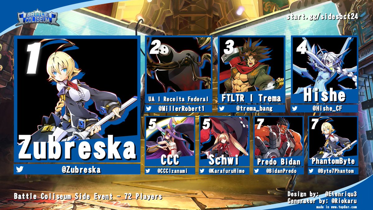 Zatefgc tweet picture