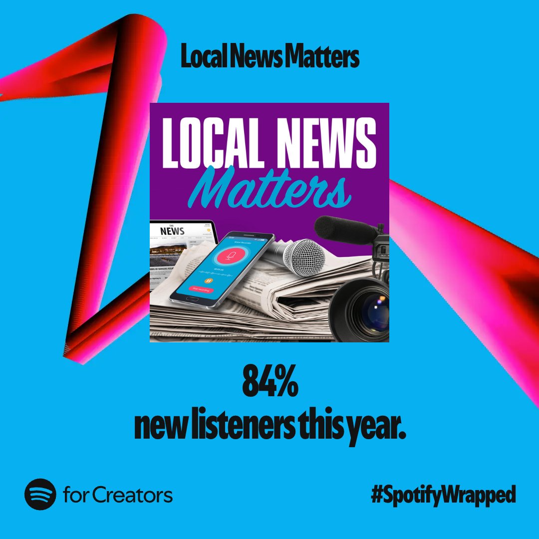 Tim Regan-Porter (@timreganporter) on Twitter photo 🥳 Last week, episode 50 of <a href="/lnmpod/">Local News Matters Podcast</a> dropped (only ~10% of podcasts make it that far). Thanks to all of the great guests!
Interesting <a href="/Spotify/">Spotify</a> Wrapped data. Great growth. Listener affinity w/ <a href="/ArmchairExpPod/">Armchair Expert Podcast</a>, The Daily & <a href="/OffMenuOfficial/">Off Menu with Ed Gamble and James Acaster</a>. 🥳 Last week, episode 50 of <a href="/lnmpod/">Local News Matters Podcast</a> dropped (only ~10% of podcasts make it that far). Thanks to all of the great guests!
Interesting <a href="/Spotify/">Spotify</a> Wrapped data. Great growth. Listener affinity w/ <a href="/ArmchairExpPod/">Armchair Expert Podcast</a>, The Daily & <a href="/OffMenuOfficial/">Off Menu with Ed Gamble and James Acaster</a>.