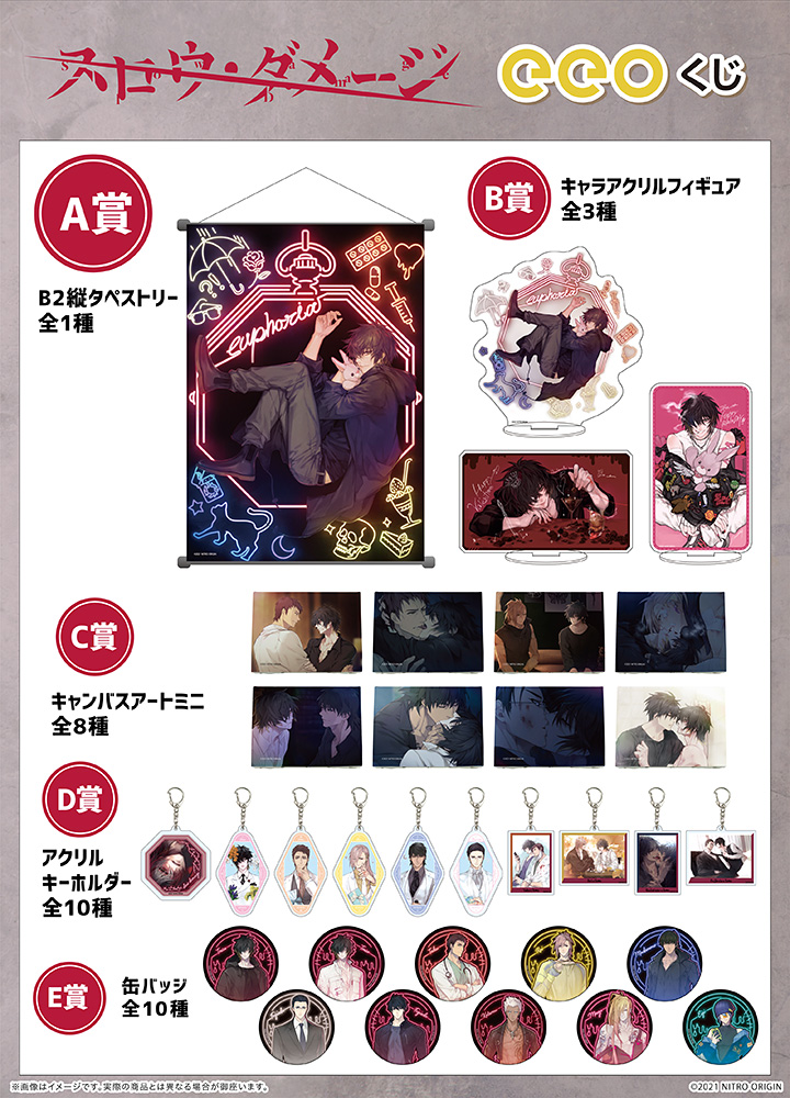 スロウ・ダメージ eeoくじ」「DRAMAtical Murder(ドラマティカル