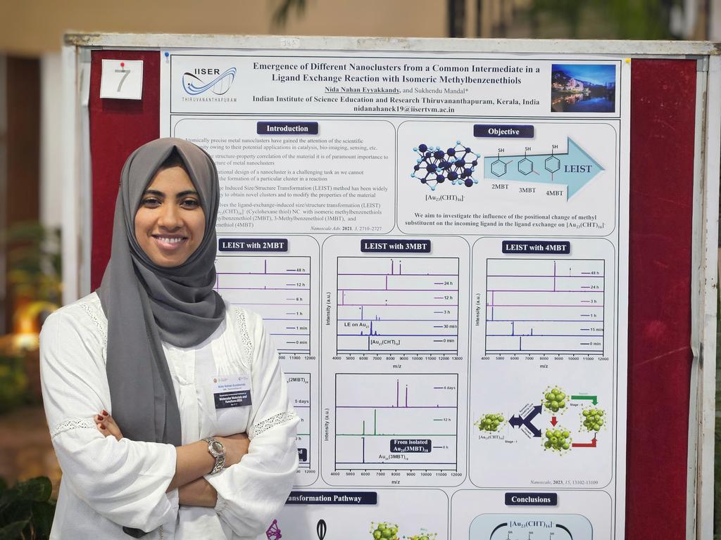 Sukhendu Mandal Research Group tweet media