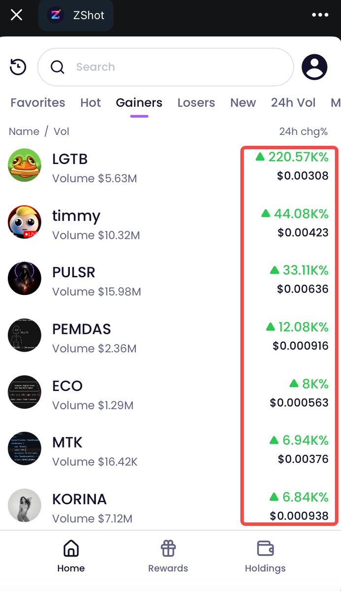 ZShot_Official's tweet photo. 🚀Top Meme Coins of the Day: Surging Over 2,205x!
🔥Trade it on #ZShot
https://t.co/kD4EzGWC9r
#1000Xmeme #memecoin1000x #LGTB #timmy #PULSR #PEMDAS #ECO #MTK #KORINA https://t.co/Dlyh1mie4s