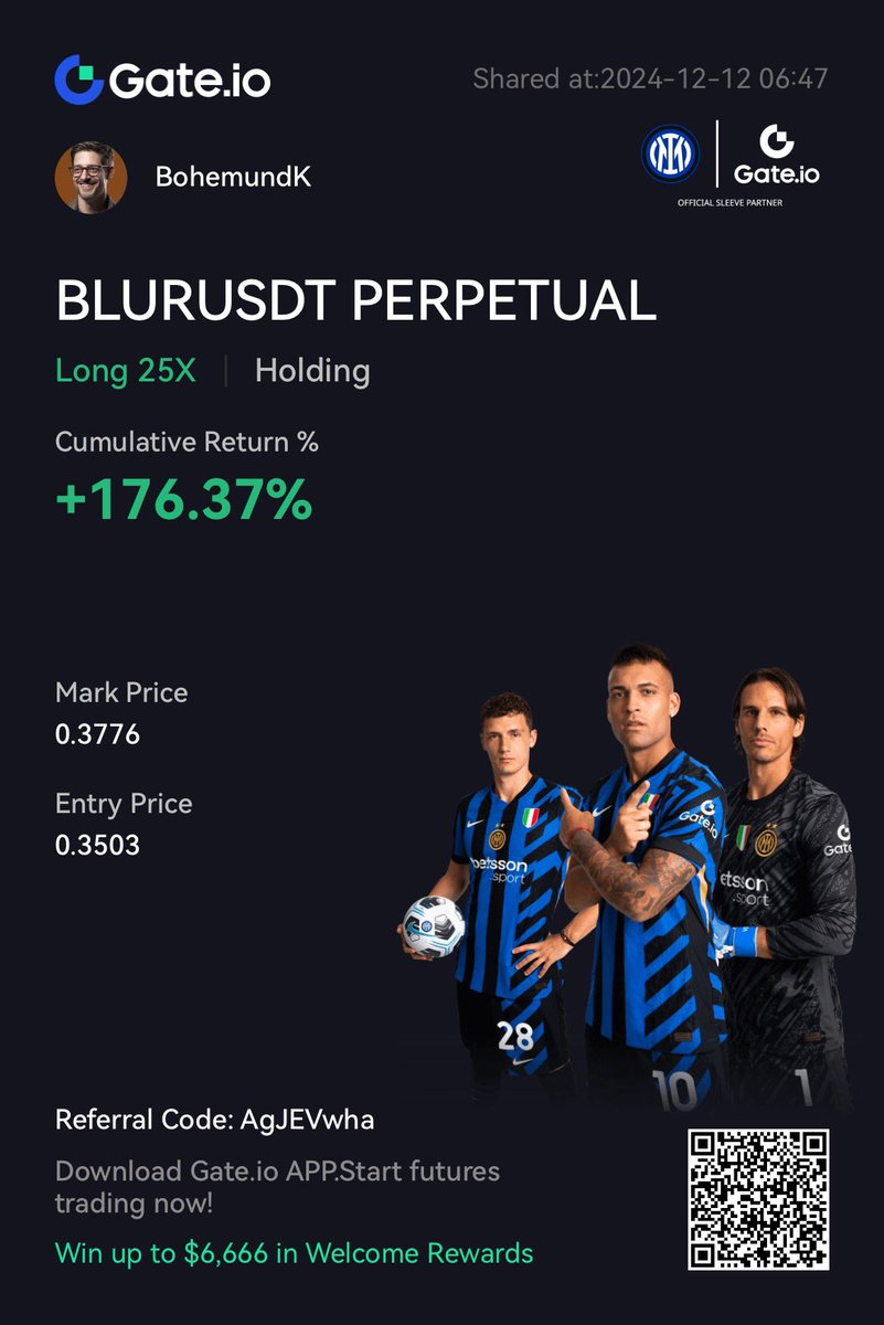 Güncelleme #Blur işlemimiz anlık %176 kârda değerlendirenleri tebrik ediyorum 🧿🚀

Ücretsiz grubuma katılmak için mesaj atabilirsiniz 🚀🚀🧿

#Btc #eth #bnb #Gt #Fet #Ücretsizreklam