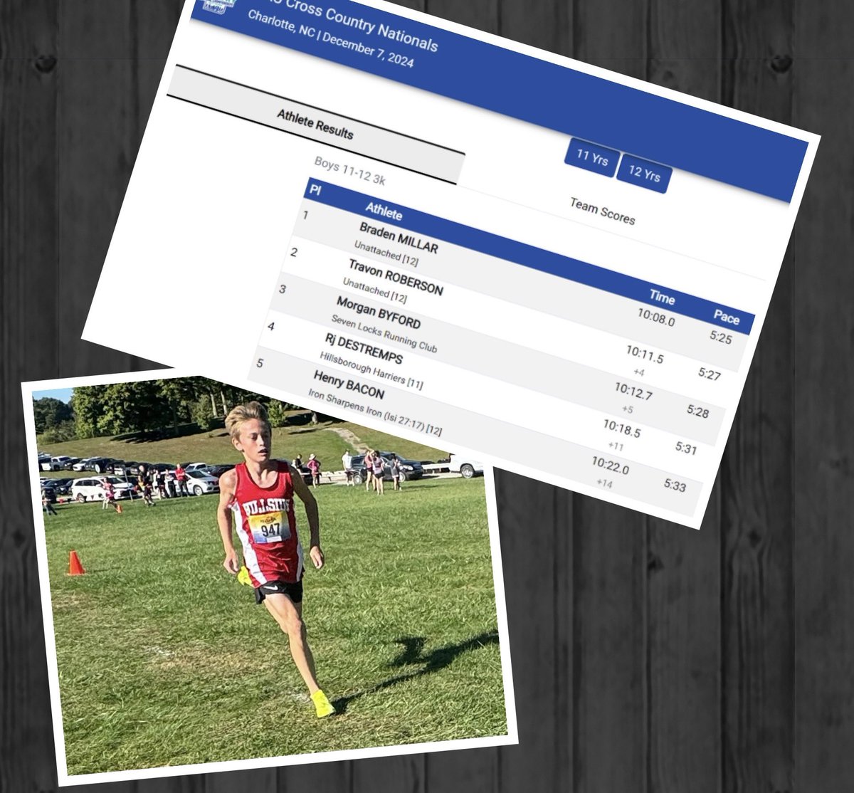 Boys 11-12 3k Champ! Congrats Braden Millar! Good stuff!