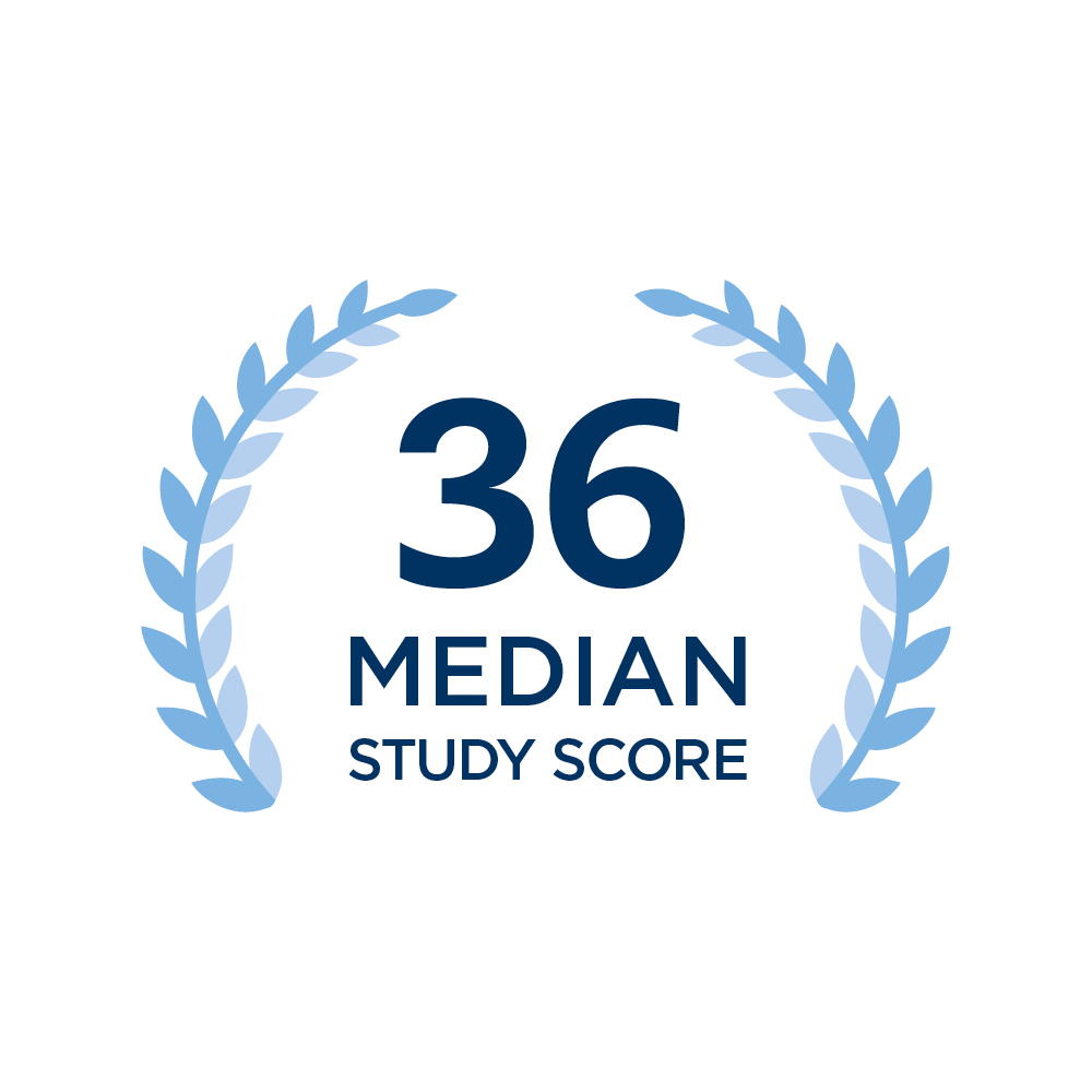 St Catherine's School tweet media