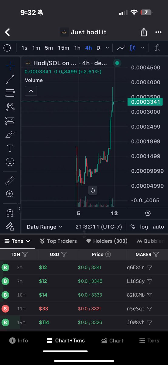 <a href="/NikolaBench/">Dr. Hodl 💎</a> Just HODL it!