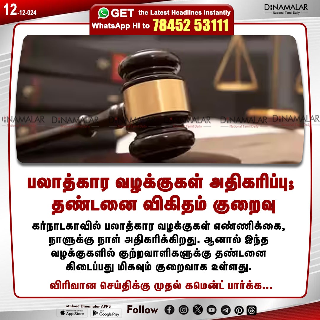 dinamalarweb's tweet image. பலாத்கார வழக்குகள் அதிகரிப்பு; தண்டனை விகிதம் குறைவு
#karnataka | #rapecases
dinamalar.com