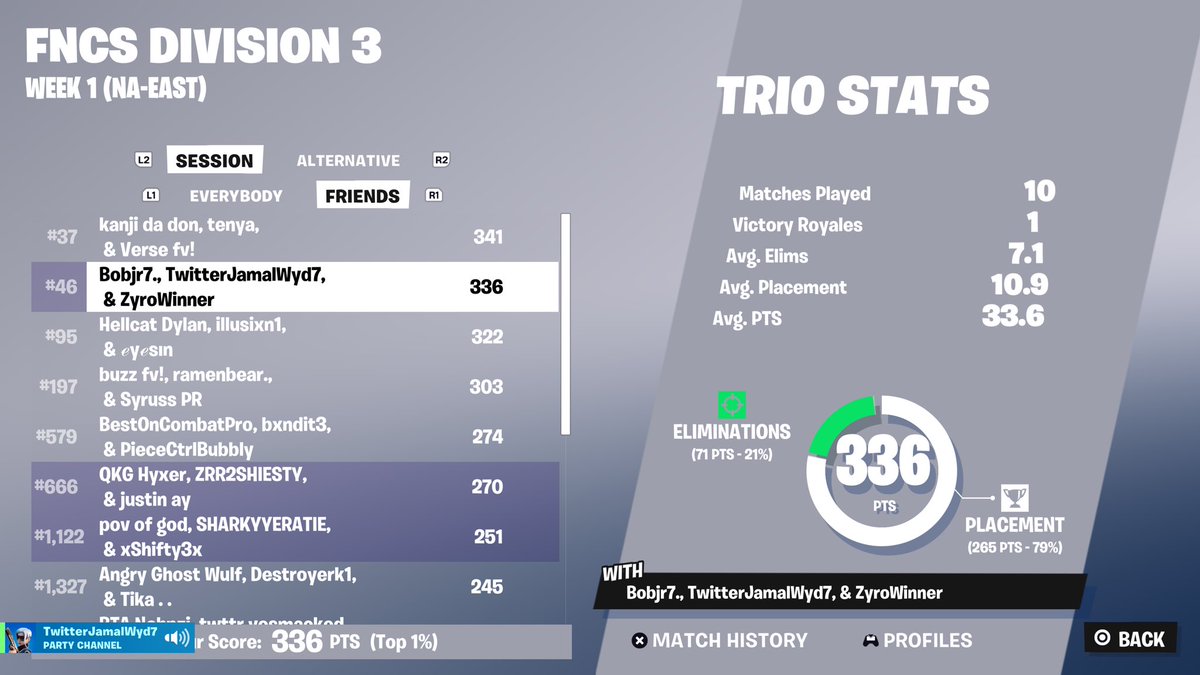 50th day 1 <a href="/JamalWyd7/">jamalwyd</a>