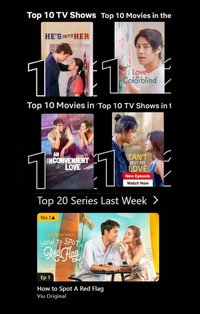 one thing about donbelle is that you will NEVER see them flopping. no wonder the management will always always give them lead roles and trust the power and impact they have.

A-LISTER AND PHENOMENAL THINGS!

HTSARF TOP ONE 

#HTSARFTop1OnViu 
#HowToSpotARedFlag
#DonBelleOnViu