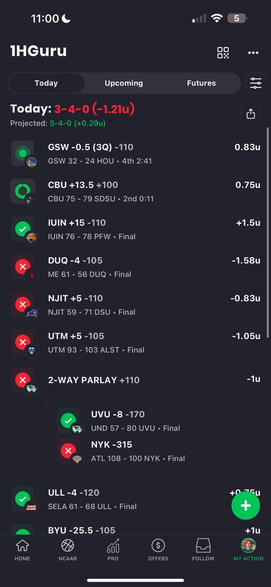 It’s The Guru tweet media