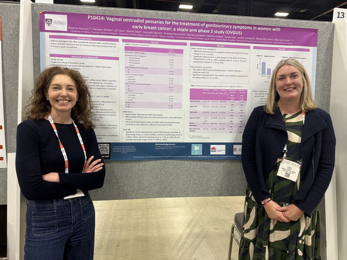 Dr Antonia Pearson (@antoniapearson_) on Twitter photo Excited to present some of our initial results from the OVGUS trial at #SABCS24 with one of my amazing supervisors <a href="/BelindaKiely/">Belinda Kiely</a> - women adhered to vaginal E2, it helped symptoms and QOL and didn’t worsen fear of cancer recurrence <a href="/BCTrialsANZ/">Breast Cancer Trials</a> <a href="/hagsie/">Prof. Haryana Dhillon</a> Excited to present some of our initial results from the OVGUS trial at #SABCS24 with one of my amazing supervisors <a href="/BelindaKiely/">Belinda Kiely</a> - women adhered to vaginal E2, it helped symptoms and QOL and didn’t worsen fear of cancer recurrence <a href="/BCTrialsANZ/">Breast Cancer Trials</a> <a href="/hagsie/">Prof. Haryana Dhillon</a>
