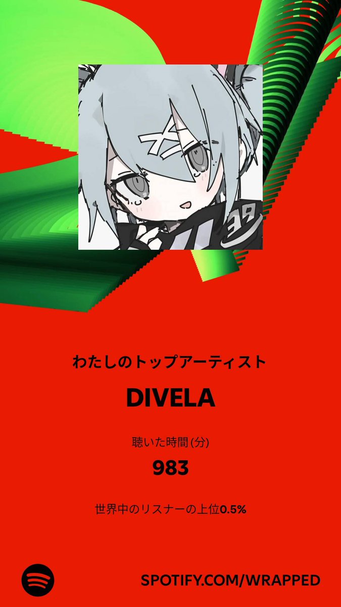 TangNin_DTM's tweet photo. DIVELAさん推��の１年でした！
(今年に限った話ではないですが！)
リスナーの上位0.5%…！？
 #Spotifyまとめ https://t.co/g4CMZAUF36