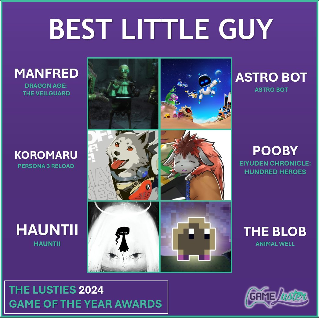 GameLuster (@gameluster) on Twitter photo Tired of big boys? Well this is the year for you! Here are our nominees for best little guy!
All categories: gameluster.com/gamelusters-20…
<a href="/bioware/">BioWare</a> <a href="/TeamAsobi/">Team ASOBI</a> <a href="/Atlus_West/">Official ATLUS West</a> <a href="/SEGA/">SEGA</a> <a href="/eiyuden/">【公式】Eiyuden Chronicle (百英雄伝)</a> <a href="/Hauntii/">Hauntii</a> <a href="/Animal_Well/">ANIMAL WELL</a> <a href="/BIGMODEgames/">BIGMODE Games</a> <a href="/EA/">Electronic Arts</a> Tired of big boys? Well this is the year for you! Here are our nominees for best little guy!
All categories: gameluster.com/gamelusters-20…
<a href="/bioware/">BioWare</a> <a href="/TeamAsobi/">Team ASOBI</a> <a href="/Atlus_West/">Official ATLUS West</a> <a href="/SEGA/">SEGA</a> <a href="/eiyuden/">【公式】Eiyuden Chronicle (百英雄伝)</a> <a href="/Hauntii/">Hauntii</a> <a href="/Animal_Well/">ANIMAL WELL</a> <a href="/BIGMODEgames/">BIGMODE Games</a> <a href="/EA/">Electronic Arts</a>