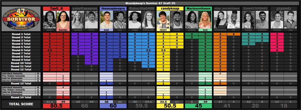 Randy Knuppel tweet media