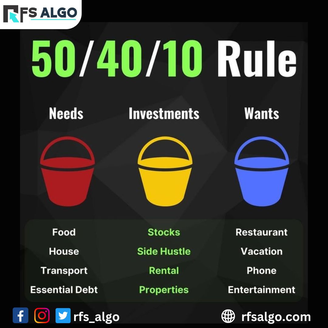 RFS Algo tweet media
