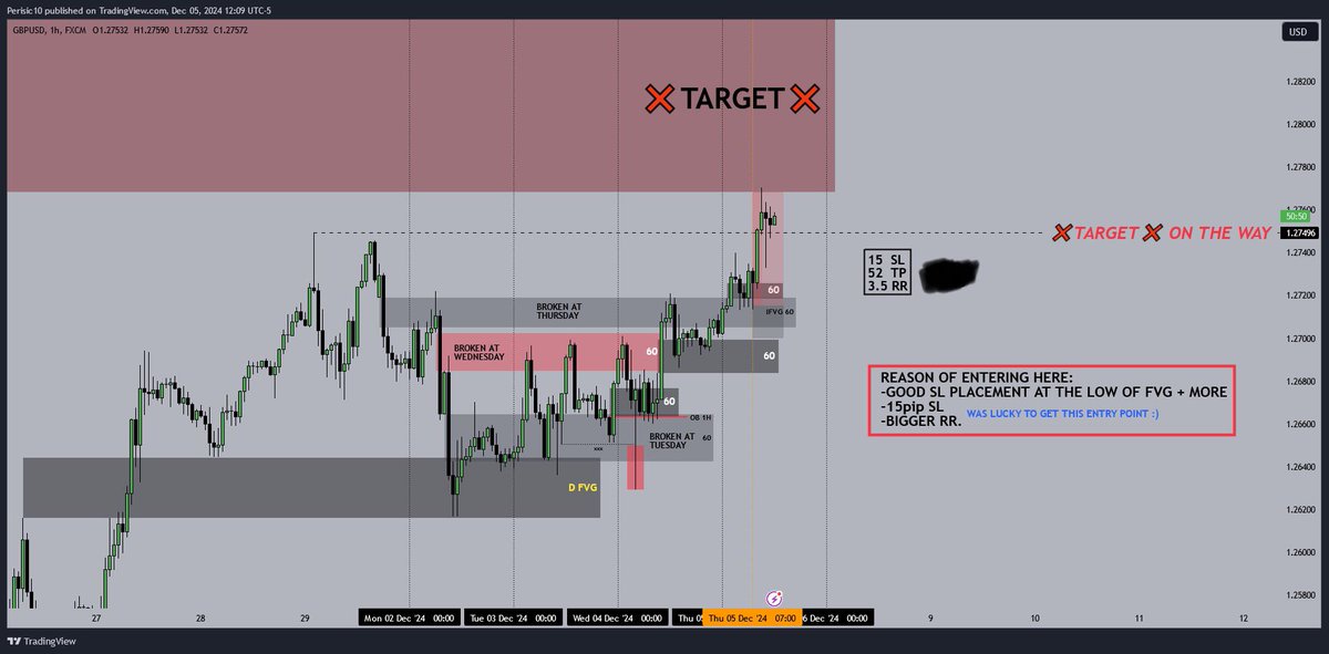 Prod Trades tweet media