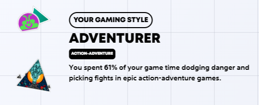 zarak002's tweet image. Other PS Wrap-Up Info for 2024. Not surprised that the no 1 game played was Assassin's Creed 4 Black Flag as i spent 4 months in total playing it (might have restarted a couple of times) before getting 99% completion.