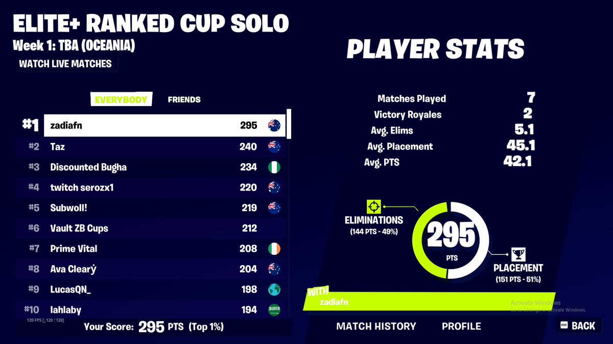 1st again