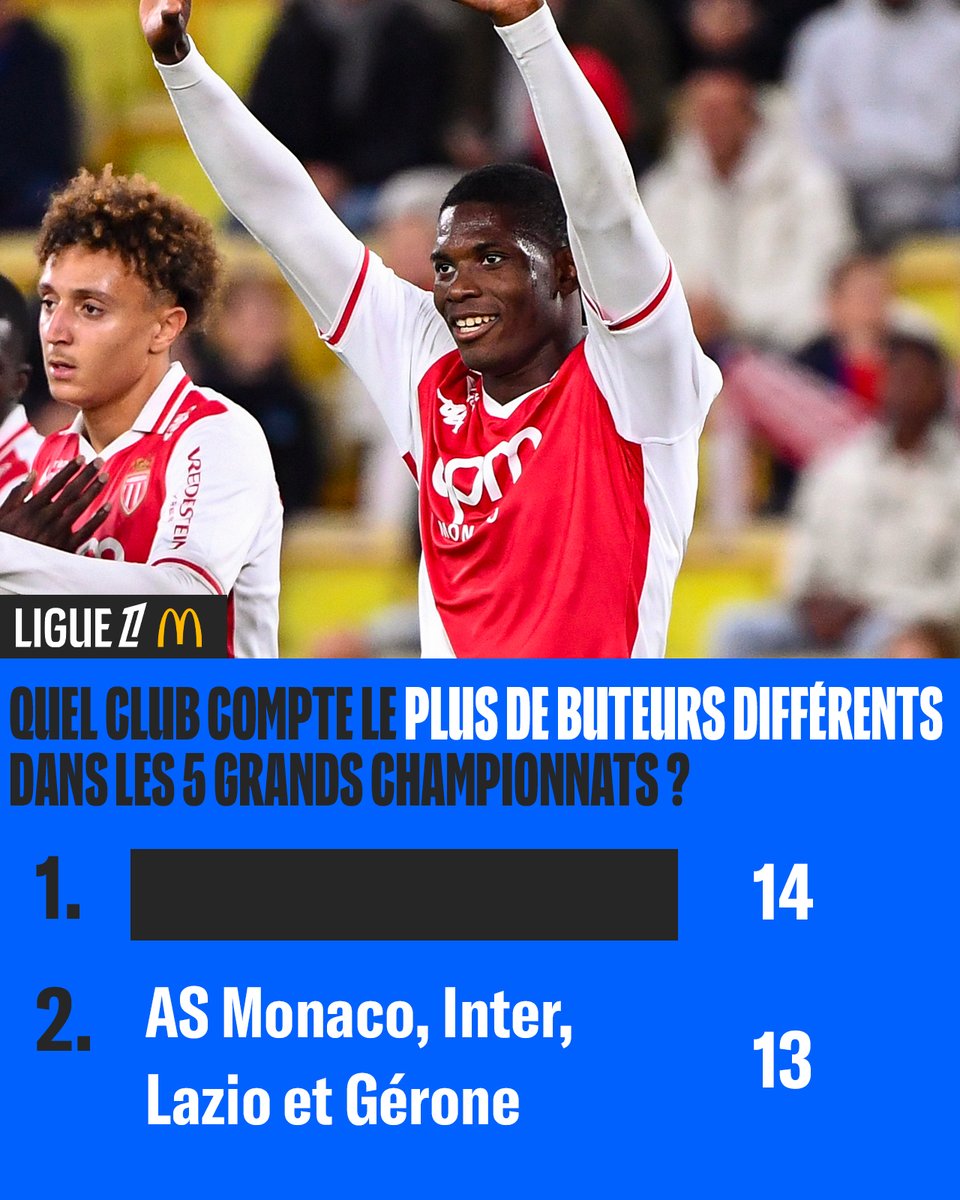 Dans cette équipe, le danger peut venir de partout ⚽️🔥

📌 La réponse 👉 bit.ly/49x7wuu