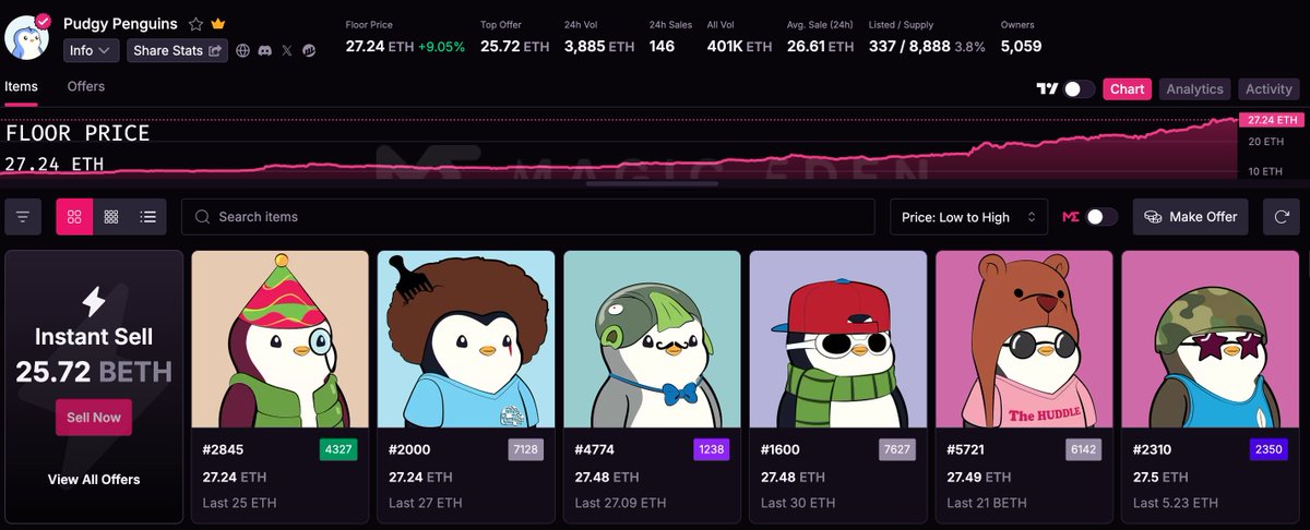 When the #PudgyPenguins soar, you shouldn’t just watch. 🐧❄️ 

Unlock their potential with #OpenSky, Are you prepared for the next big waddle? 🚀✨