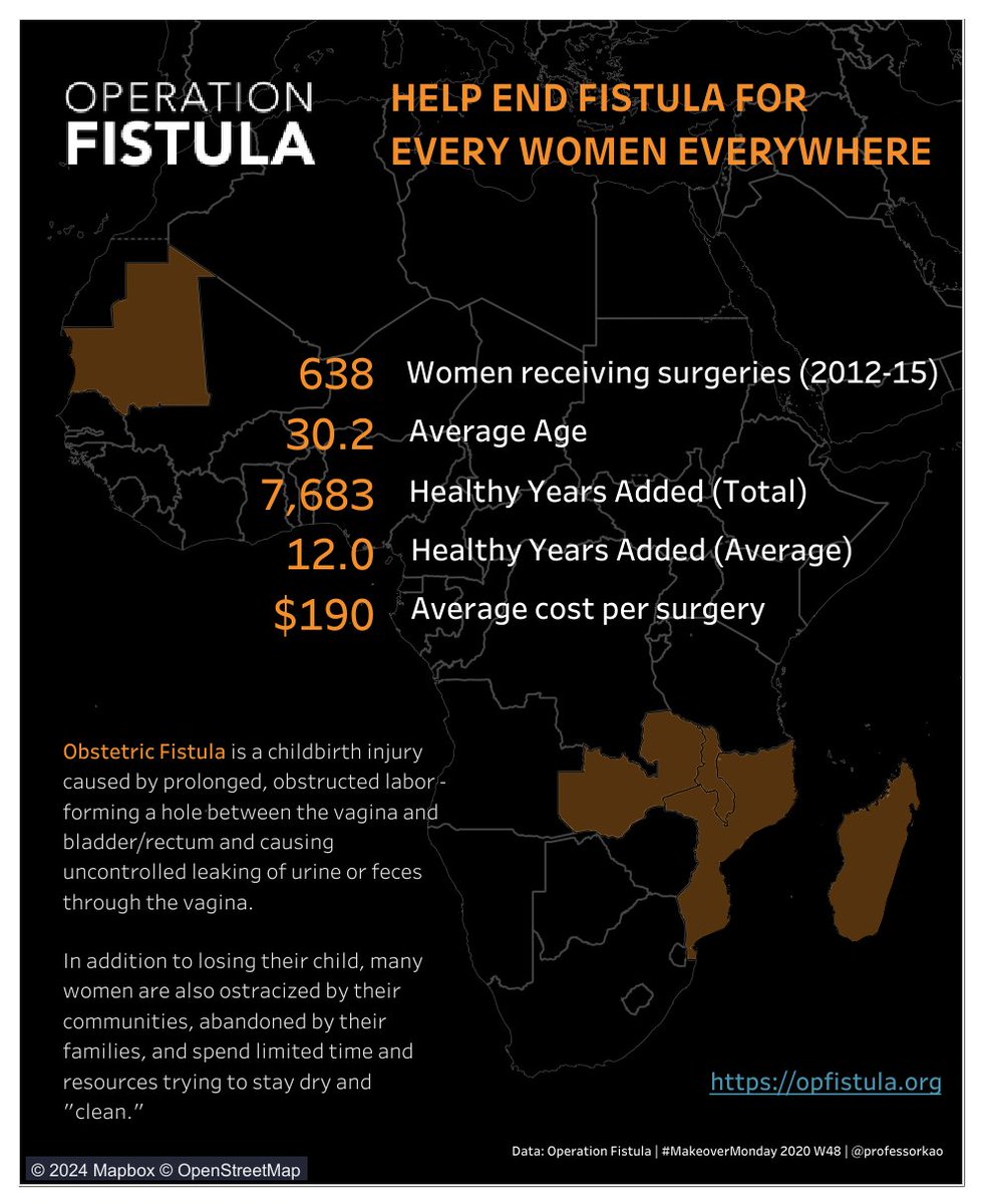 Dennis Kao tweet media