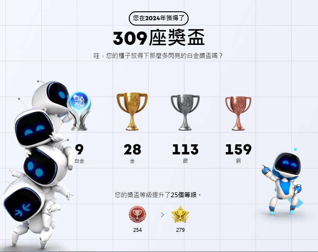 tecis0's tweet photo. PS的年度回顧
法環果然第一名
花了近4個月蹲在裡面
今年是魂系年
剩黑魂2沒攻略
想說趁還有會員時玩一下送的遊戲
不然老是玩自己買的太不划算了
然後惡魔獵人沒在前五先懺悔
還是偷截遊玩記錄刷個存在
證明我很愛💗

#2024WRAPUP https://t.co/NsBOgqTKGK