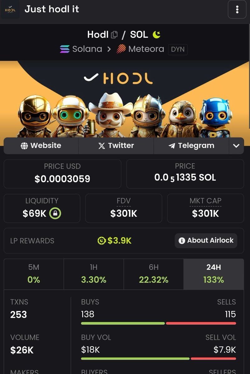 <a href="/yourcryptodj/">Your Crypto DJ</a> #HODL