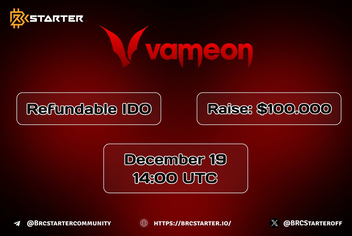 BRCStarteroff's tweet photo. BRCStarters,

A New Refundable IDO is here, @vameon69 will raise its public round on BRCStarter! 🔥

The IDO will start on December 19 at 14:00 UTC

URL: https://t.co/jTe0QFFPpF

Registration is open!

🏦 Total raise: $100,000
💲 Price per $VON: $0.000019
🔗 Token Distribution: BSC
💰 Contribution Network: USDT on BSC
✔️ Vesting: 16.66% Monthly for 6 months
🔒 Refundable: Yes, 24 hours

Vameon is a blockchain gaming studio with a 3D AAA Action-RPG game product called dEmpire of Vampire. 

With over 2M downloads, offers players NFTs, Play-to-Earn rewards, and VON tokens!

🎮 To try the game: https://t.co/o6KAUMnE2u

 $VON is the first gaming memecoin that benefits players via in-game utilities:

- In-game purchases
- Free VIP club subscriptions
- Additional levels​
- Buying NFT-Earn​
- Marketplace
- Rewards​
- Staking​

Supported by BNB Chain: https://t.co/PbHwtzL8Mg

Learn more: 
Website: https://t.co/2HYTM48qCk
X: https://t.co/HDaEzWUSV4
Telegram: https://t.co/ThWGgH5rmu
Token Utility/Tokenomics: https://t.co/RKxfuiEPvY

#BRCStarter #Vameon #Web3Gaming #IDO #Refundable
